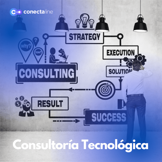 Consultoría Tecnológica
